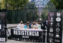 Red de Resistencia Jalisco